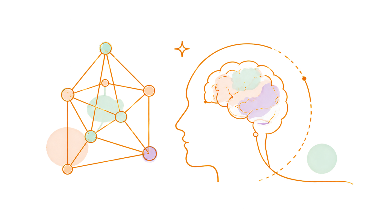思考引導：思維網絡與大腦插圖